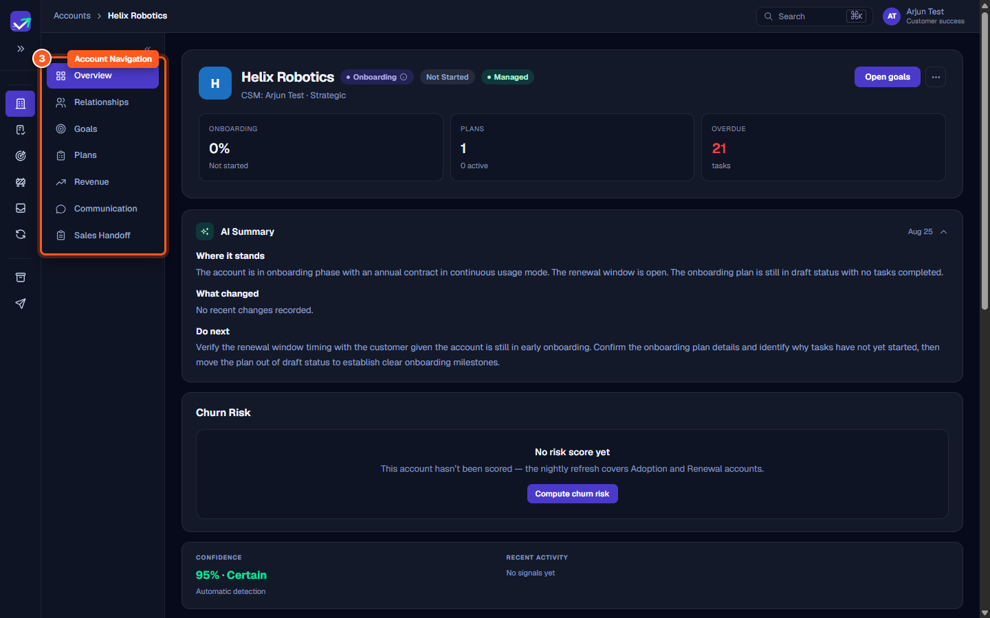 Left-hand sub-navigation menu showing tabs for Overview, Relationships, Goals, Plans, Revenue, Communication, and Sales Handoff