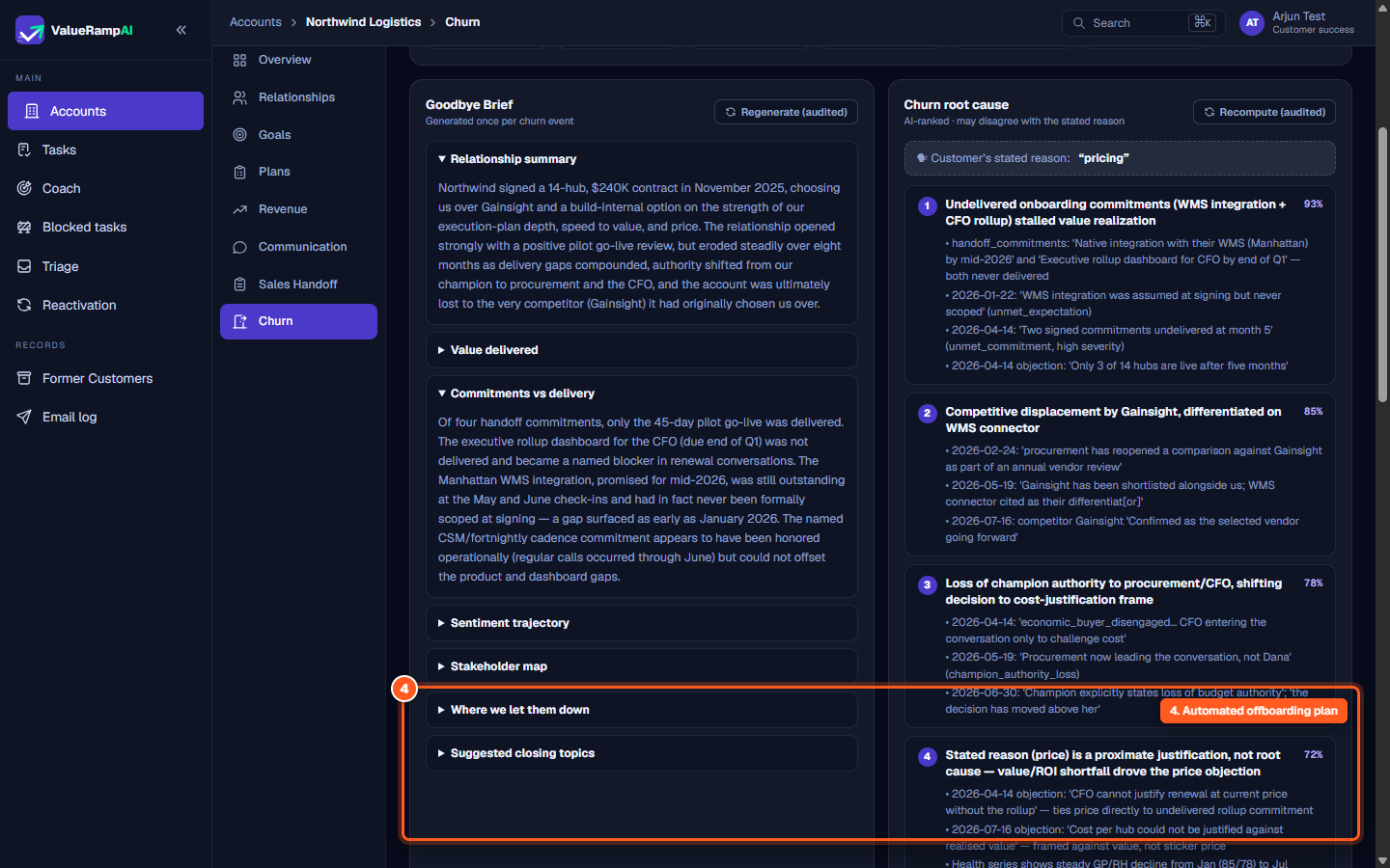 The Offboarding plan panel showing the tiered offboarding plan link and plan ID