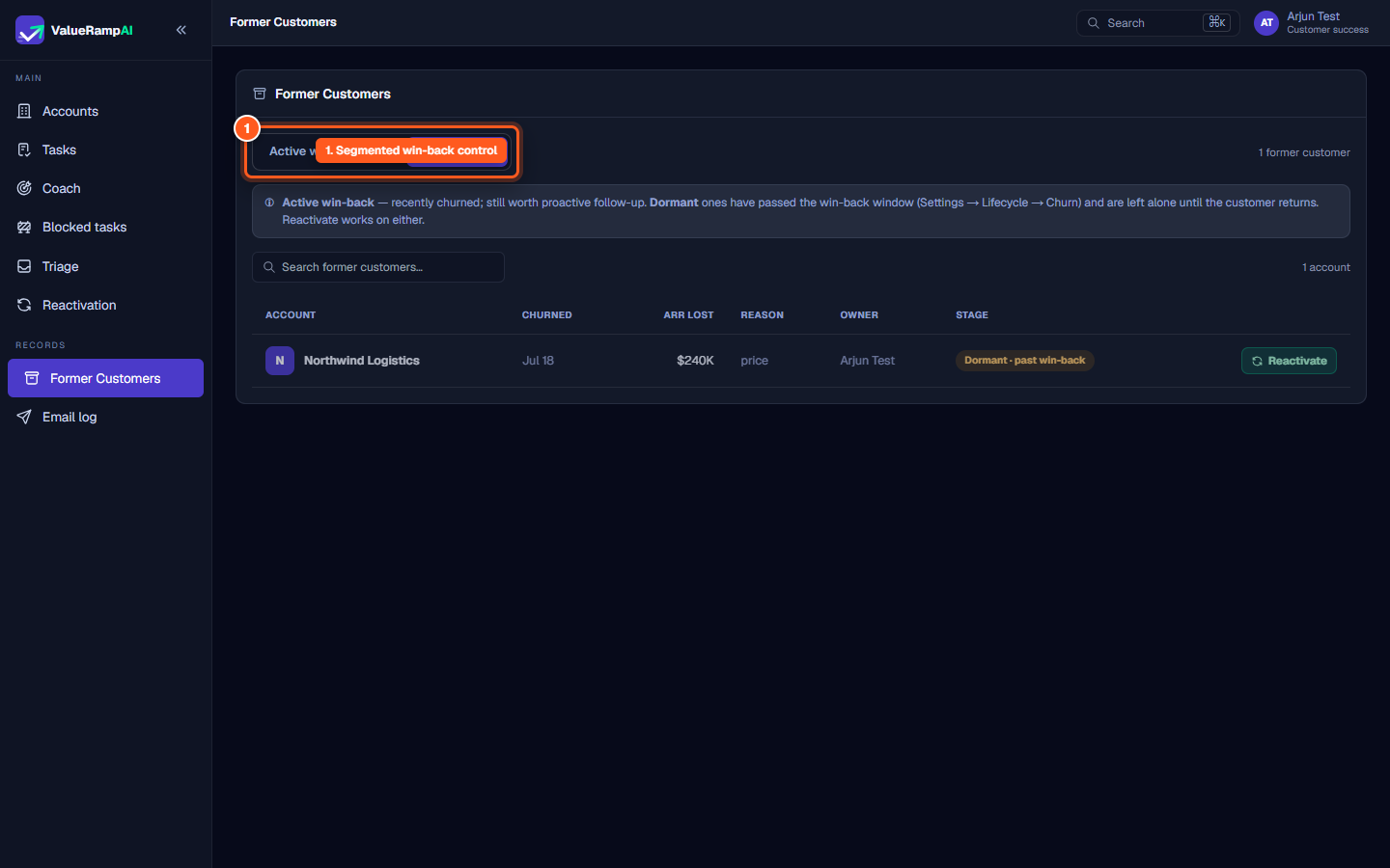 The segmented control on Former Customers showing Active win-back and Dormant tabs with counts