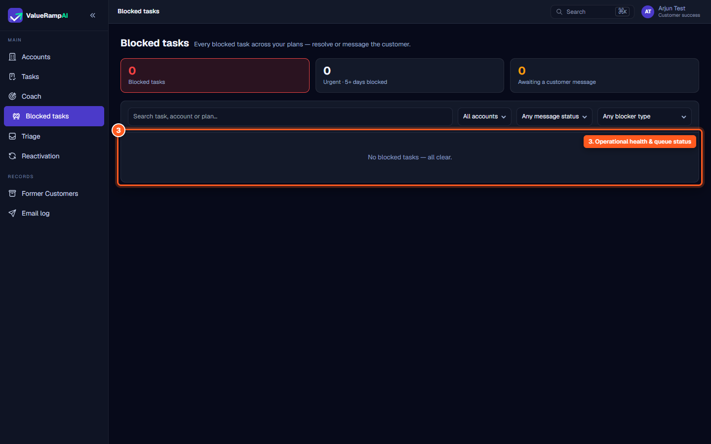The blocked task queue displaying the all clear empty state card