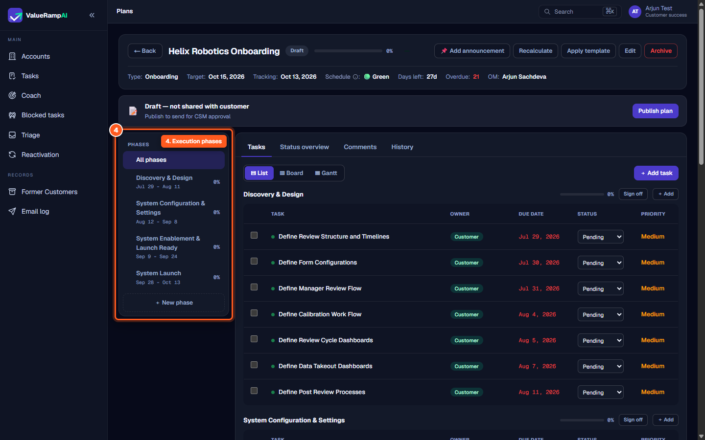 The Phases sidebar showing Discovery & Design, System Configuration, Launch Ready, and System Launch phases