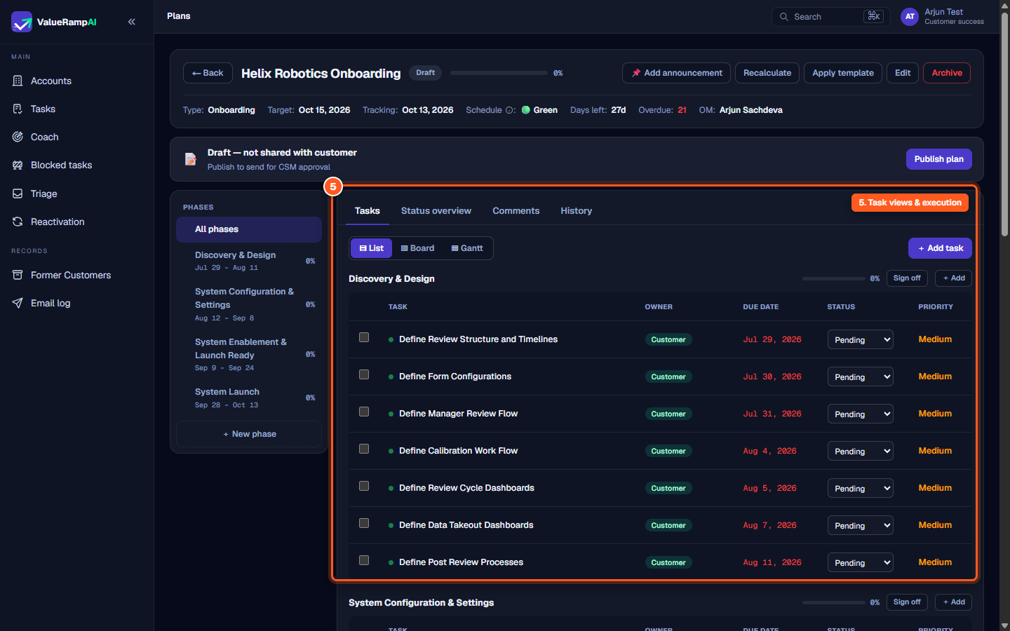 The task execution area with List, Board, and Gantt view switchers and task creation tools