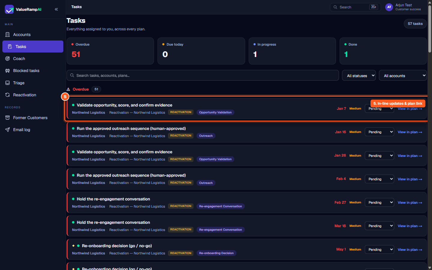 The task card action buttons for quick status updates and View in plan link