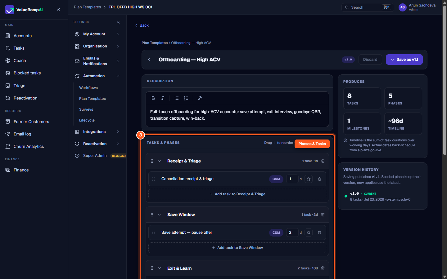 The Template editor builder organizing sequential phases and tasks with duration and role assignments