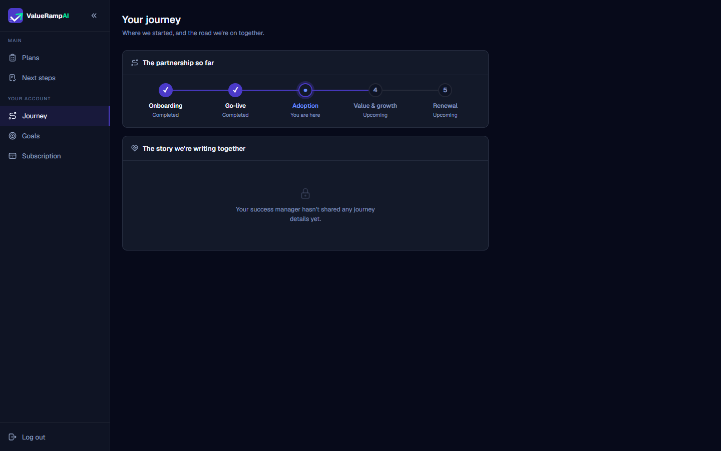 Active timeline indicator highlighting Adoption with You are here status marker