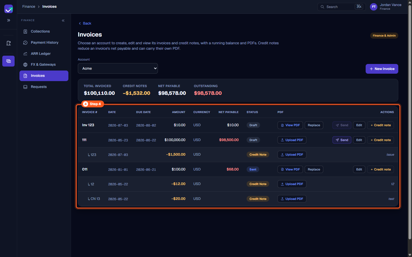 Invoices table showing invoice numbers, dates, amounts, net payable values, statuses, and attached credit notes