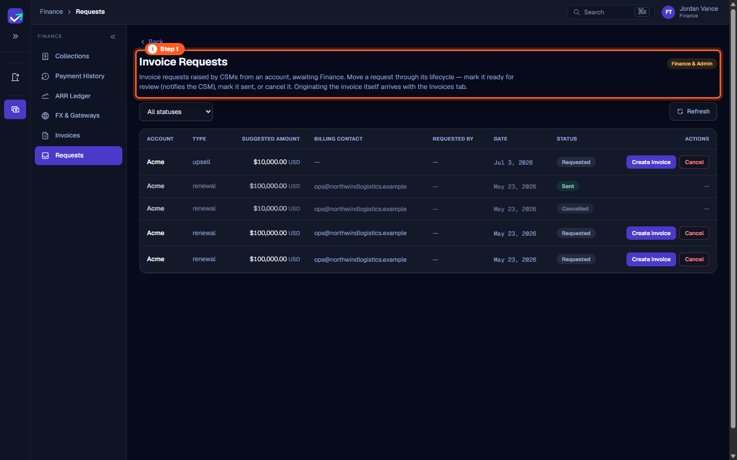 Invoice Requests page header and description with Finance and Admin clearance badge