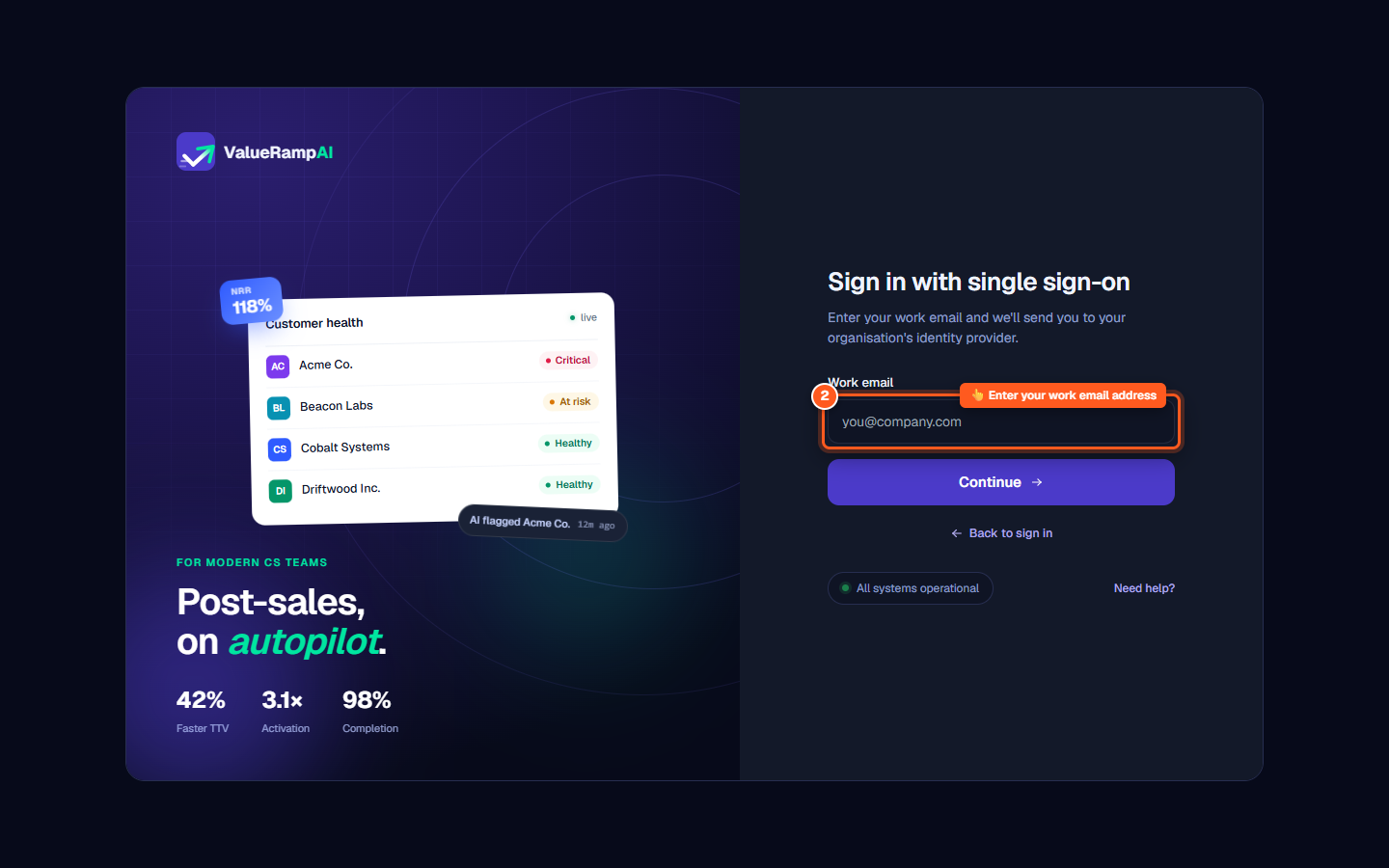 The Single sign-on login page with the Work email input field highlighted