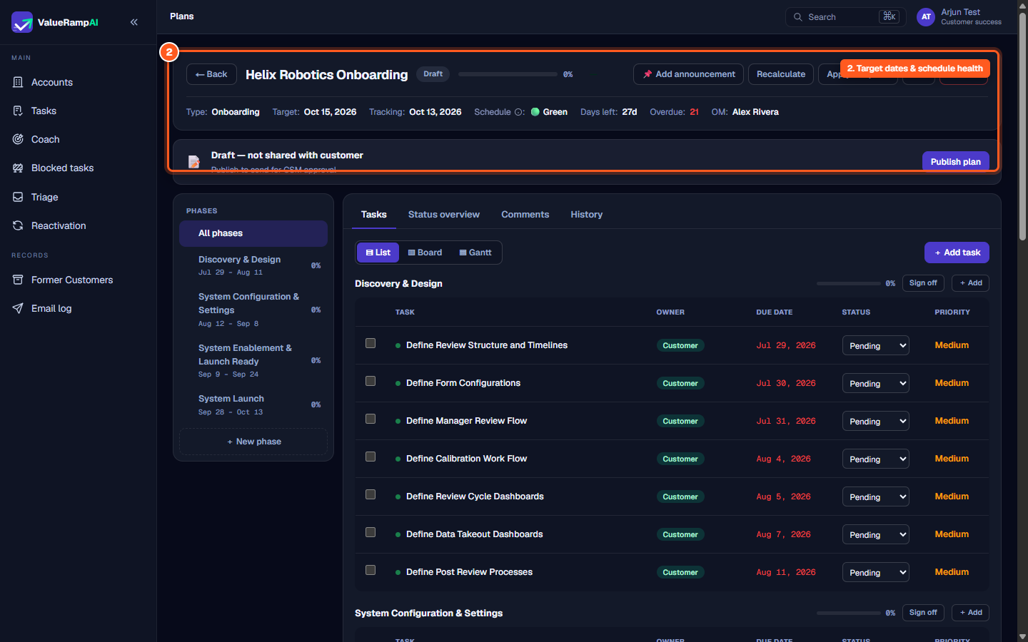 Plan header bar showing target date, tracking date, schedule status, and progress