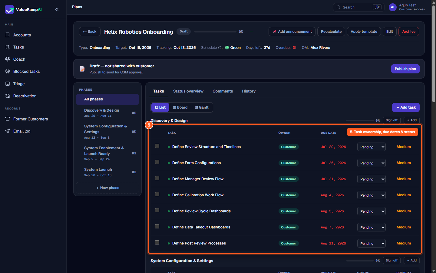 Tasks table displaying task name, owner, due date, status menu, and priority