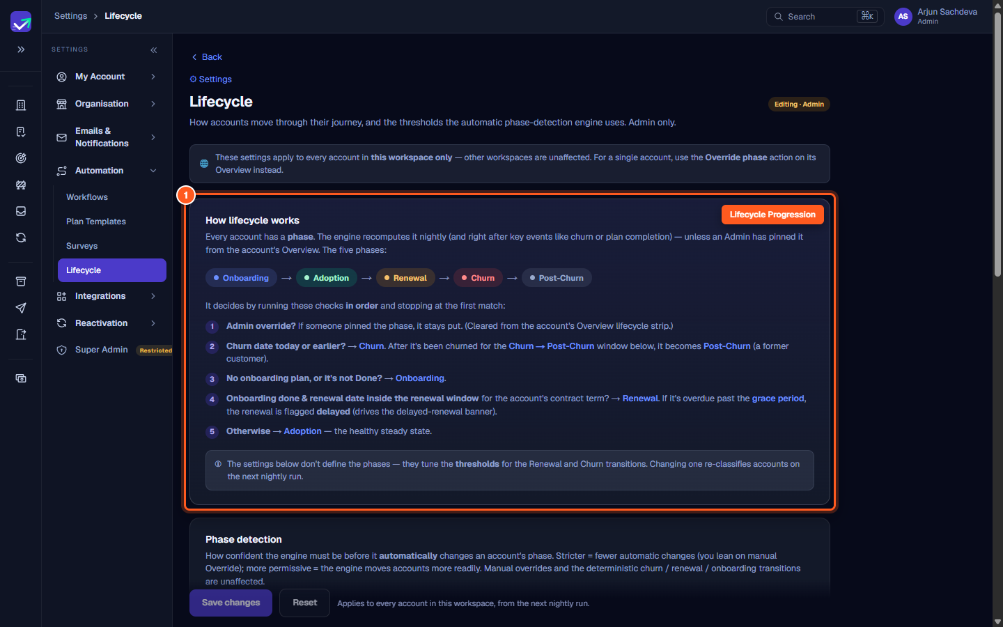 The Lifecycle settings page showing progression across Onboarding, Adoption, Renewal, Churn, and Post-Churn