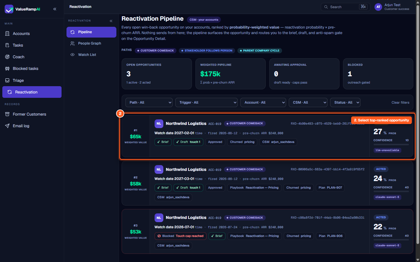 Top-ranked reactivation card displaying weighted revenue and pre-churn ARR