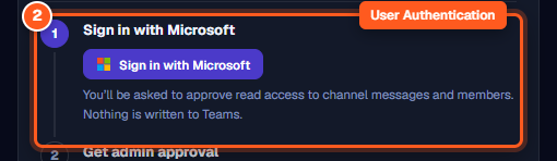 The Sign in with Microsoft setup step showing delegated permissions to read channel messages and members