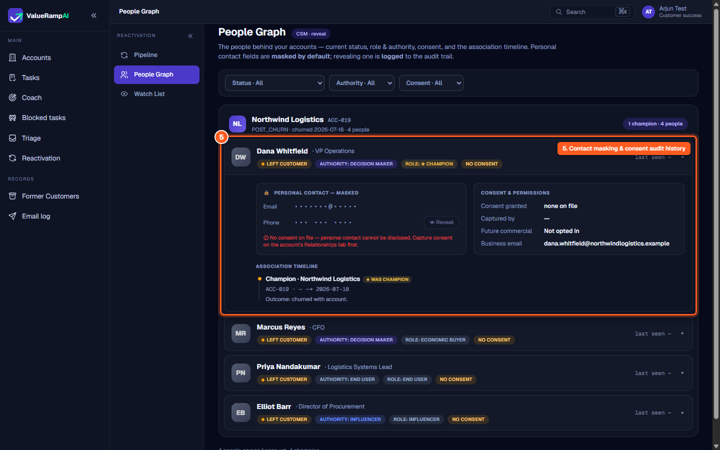 Expanded stakeholder card with masked personal contact, consent record, and association timeline