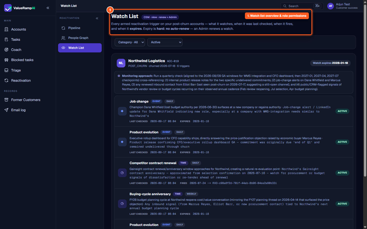 The Watch List header with role permission badge and trigger policy subtitle