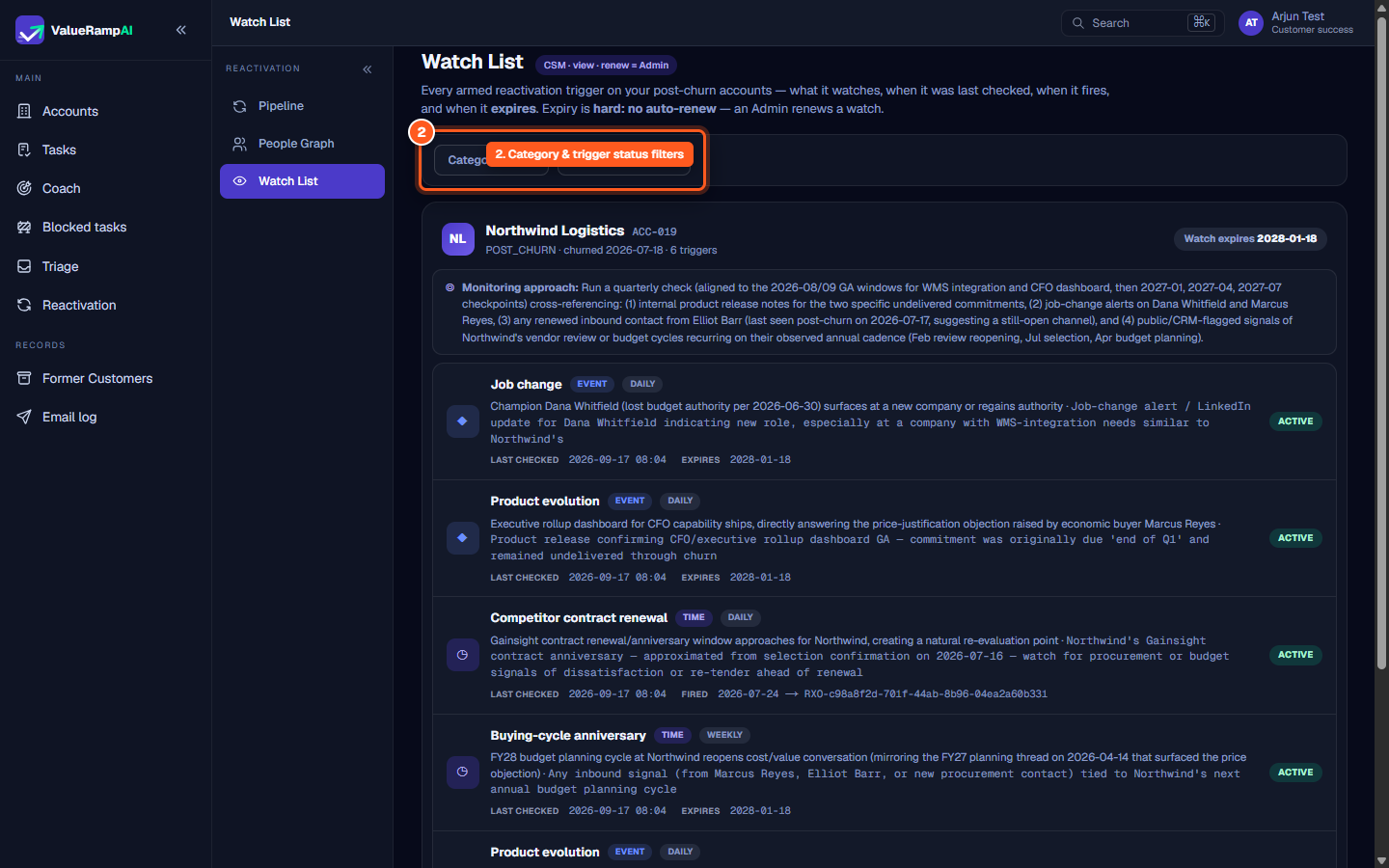 Category and status dropdown filters on the Watch List