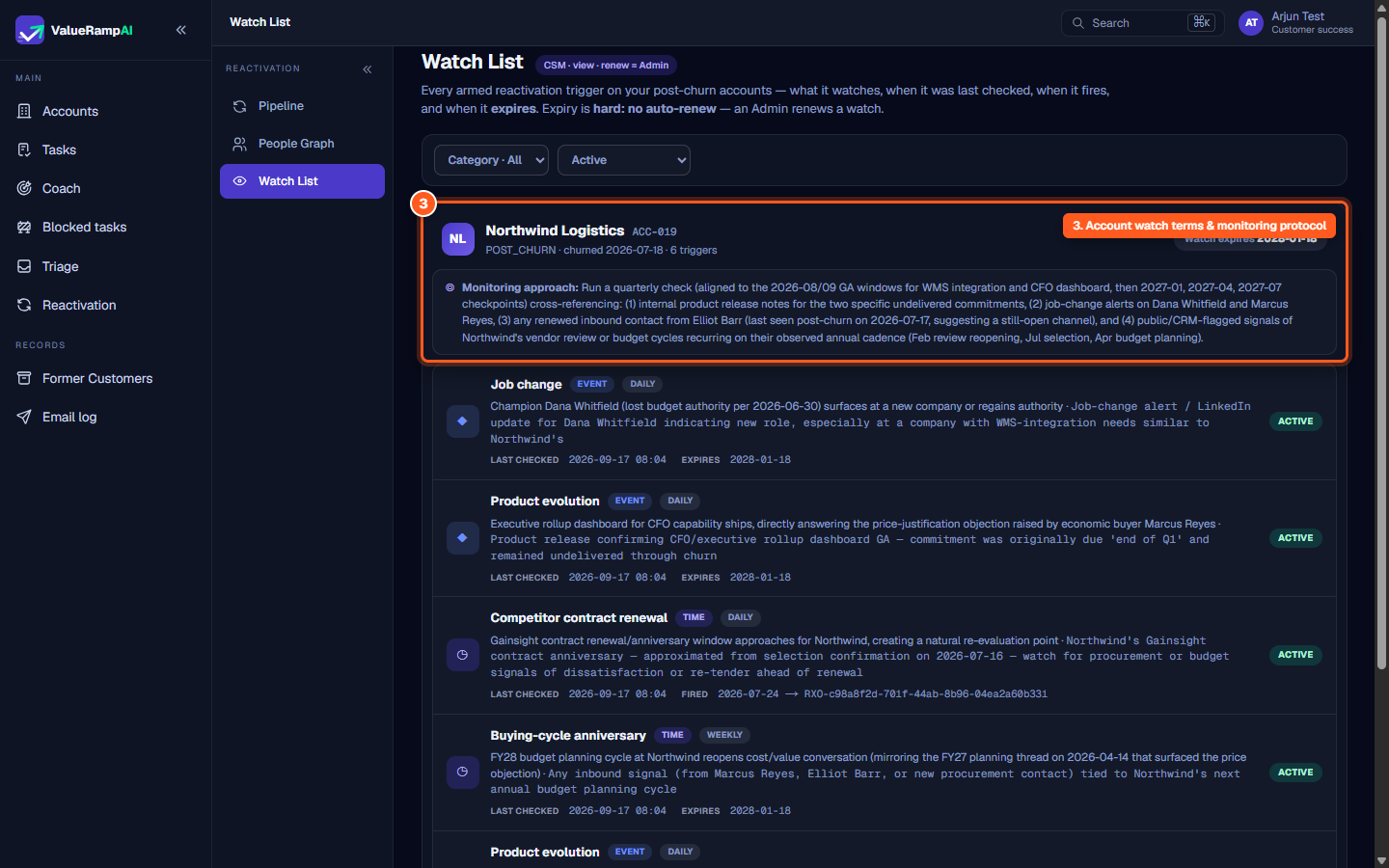 Account header displaying watch expiration date, trigger count, and monitoring protocol