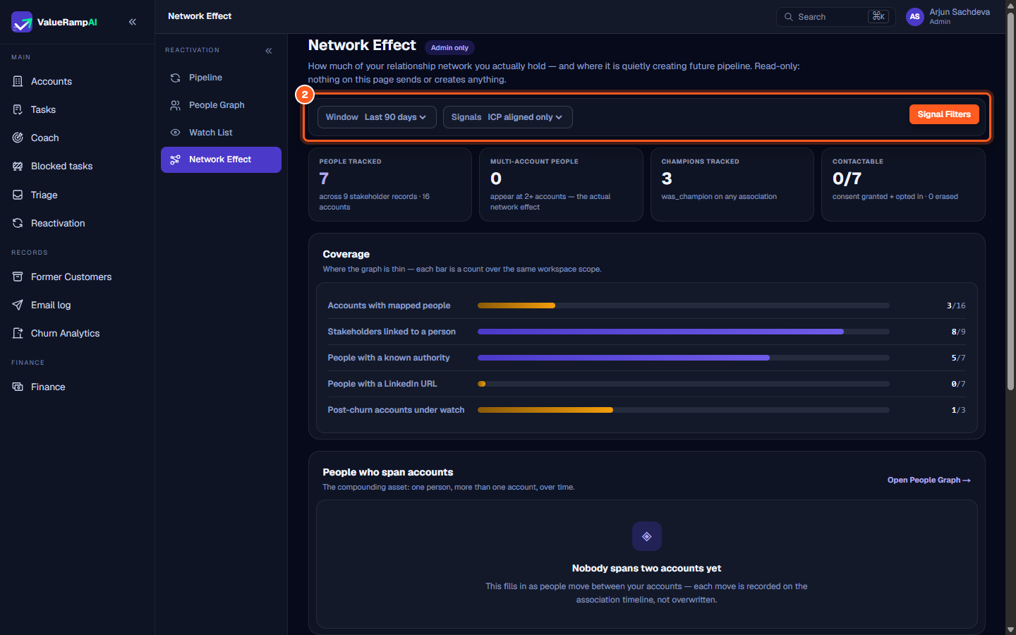 Time window and ICP alignment filter selectors at the top of Network Effect