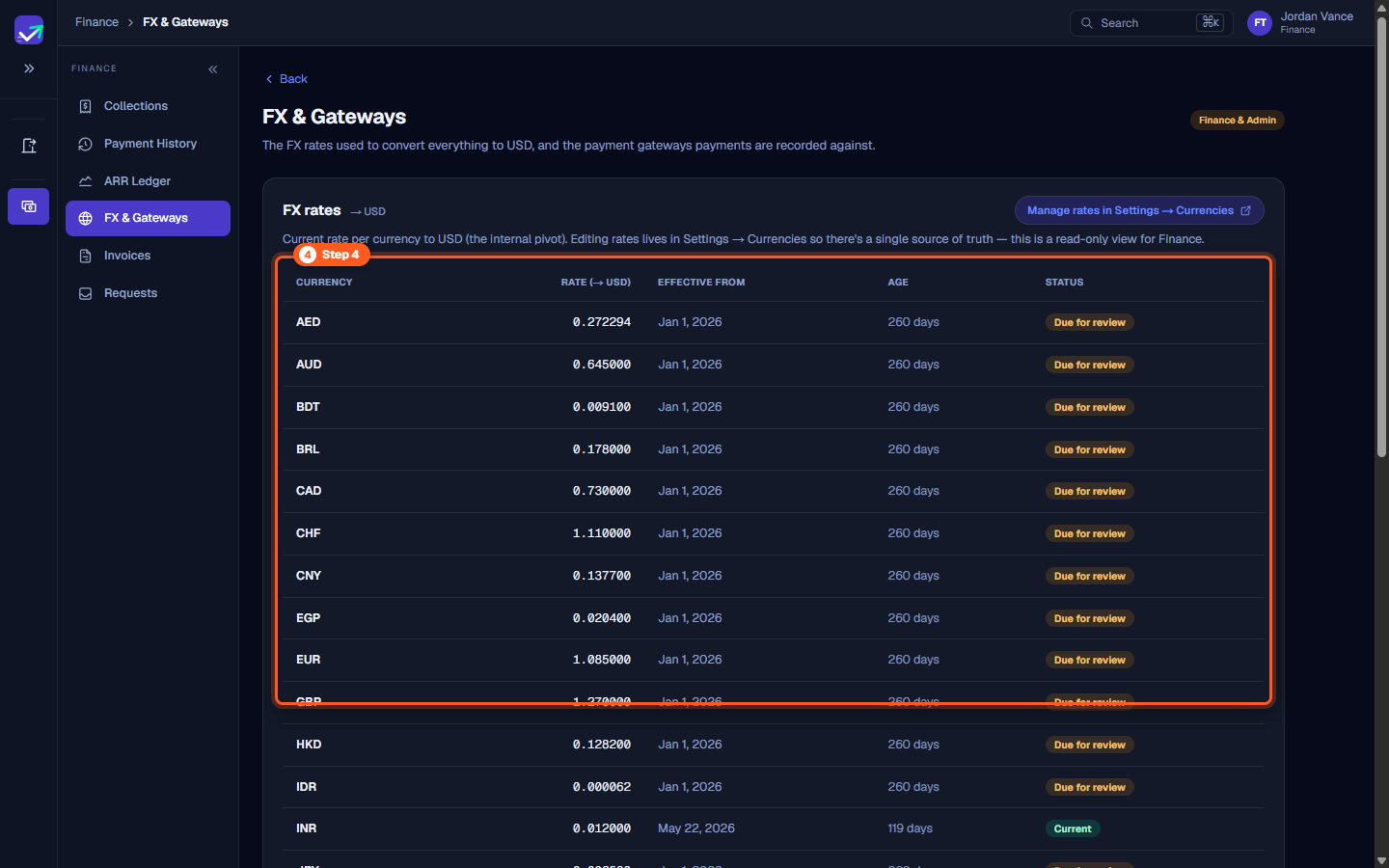 FX and Gateways workspace showing current exchange rates converted to USD and configured payment gateways