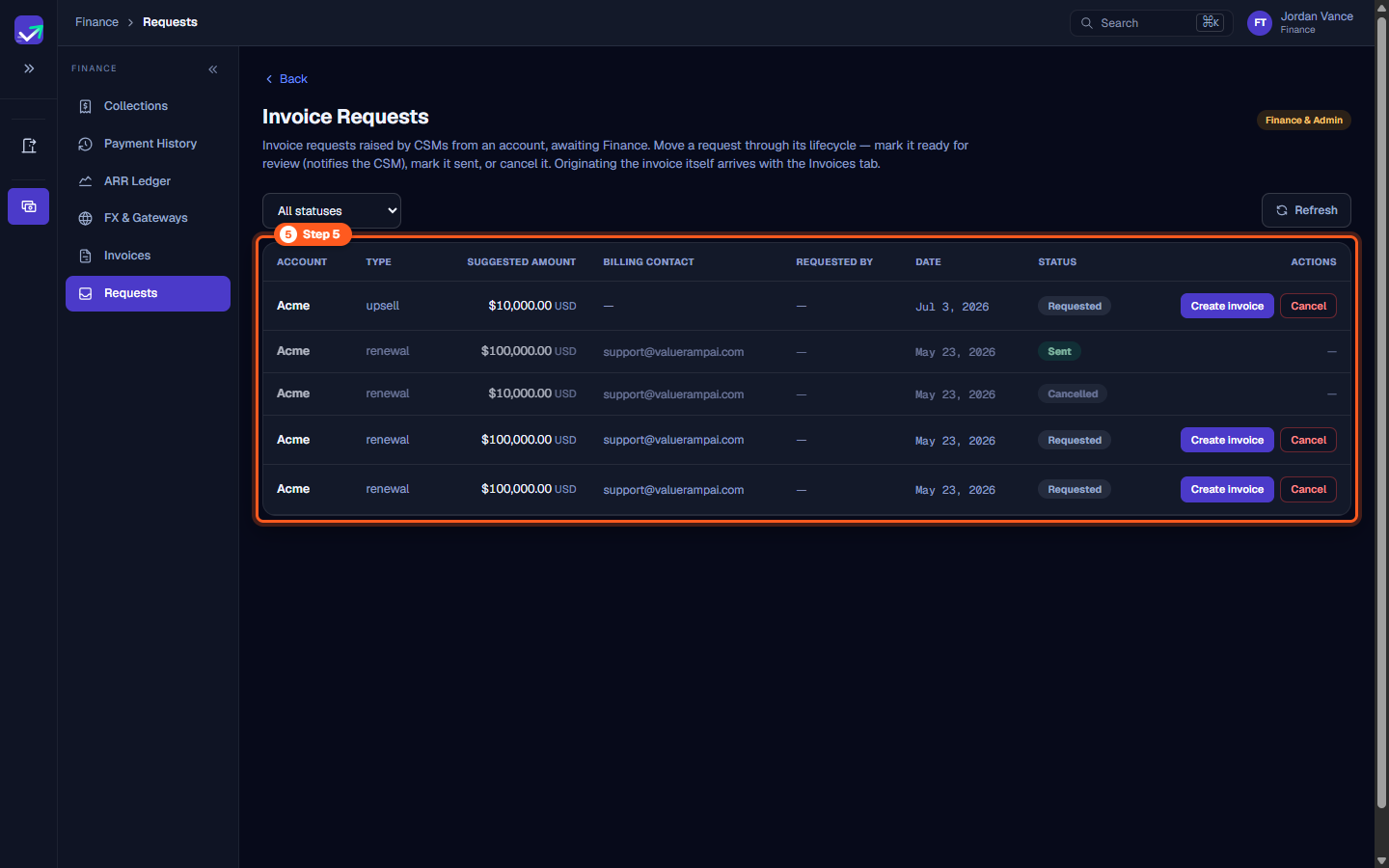 Invoice Requests queue showing pending billing requests raised by CSMs with review actions