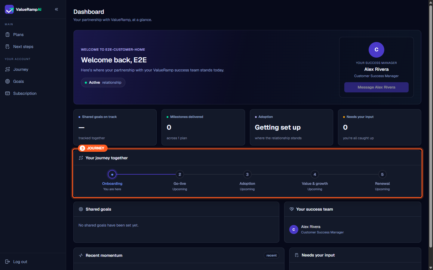 Lifecycle roadmap visualizer highlighting Onboarding with You are here status marker